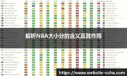 搜狐视频体育