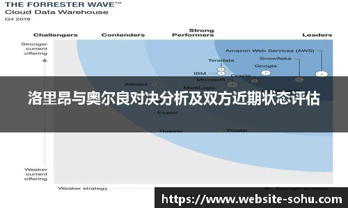 搜狐体育