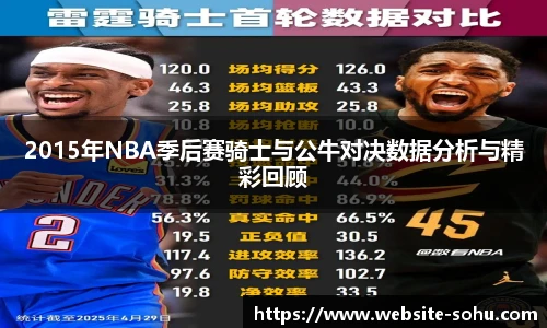 2015年NBA季后赛骑士与公牛对决数据分析与精彩回顾