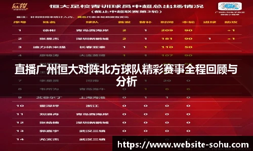 搜狐直播