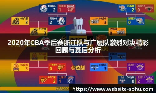 2020年CBA季后赛浙江队与广厦队激烈对决精彩回顾与赛后分析