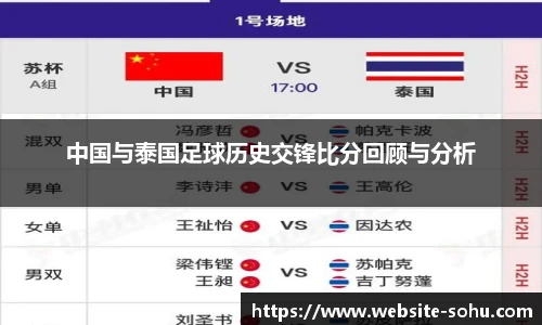 中国与泰国足球历史交锋比分回顾与分析